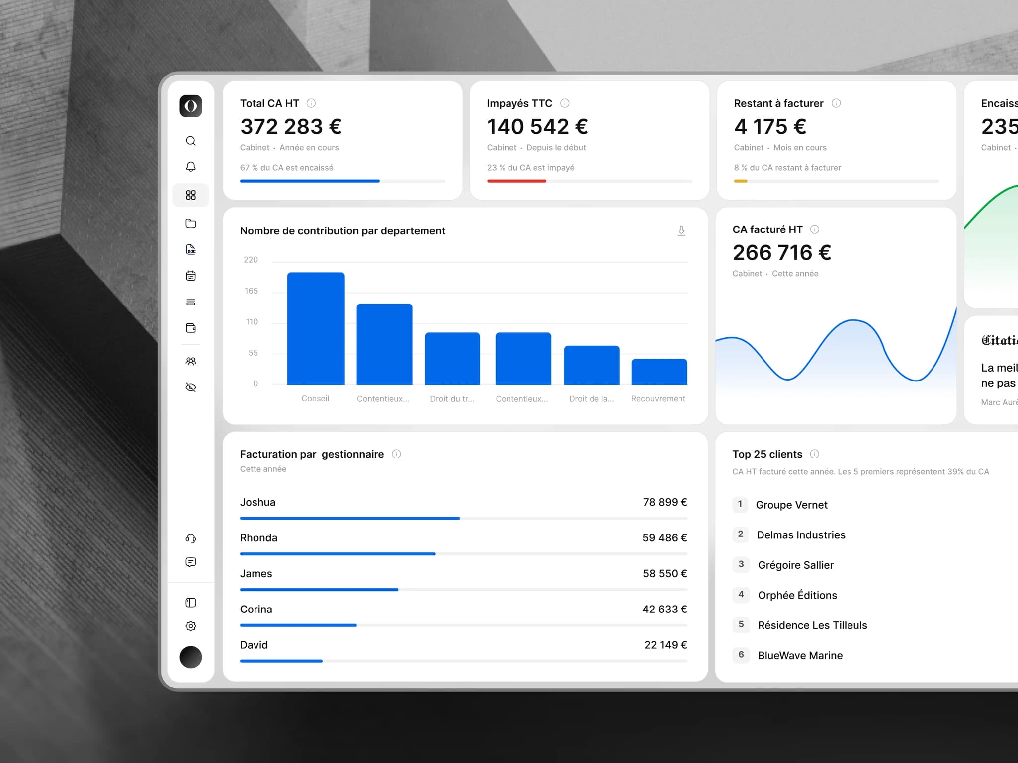 Oslaw financial dashboard: revenue, unpaid invoices, still to invoice